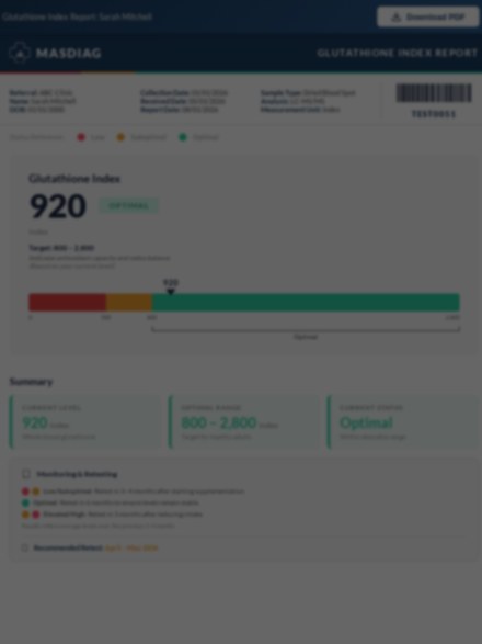 Glutathione Index Report Preview