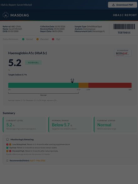HbA1c Report Preview
