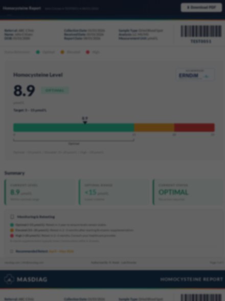 Homocysteine Report Preview