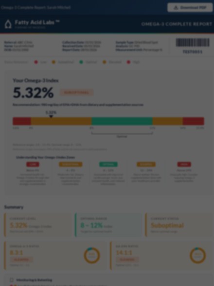 Omega-3 Complete Report Preview