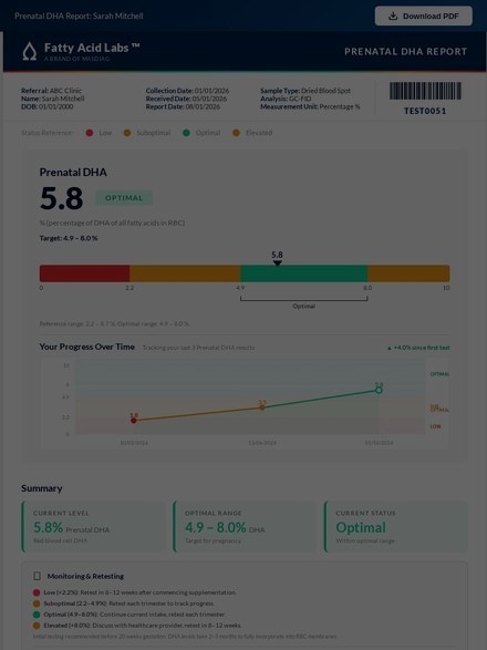 Prenatal DHA Report Preview
