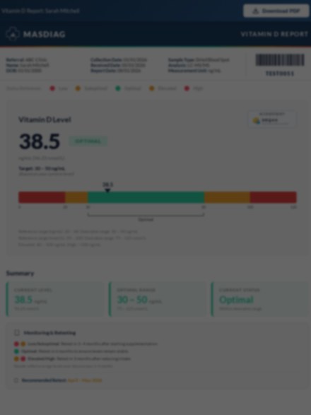 Vitamin D Report Preview